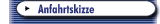 Anfahrtskizze